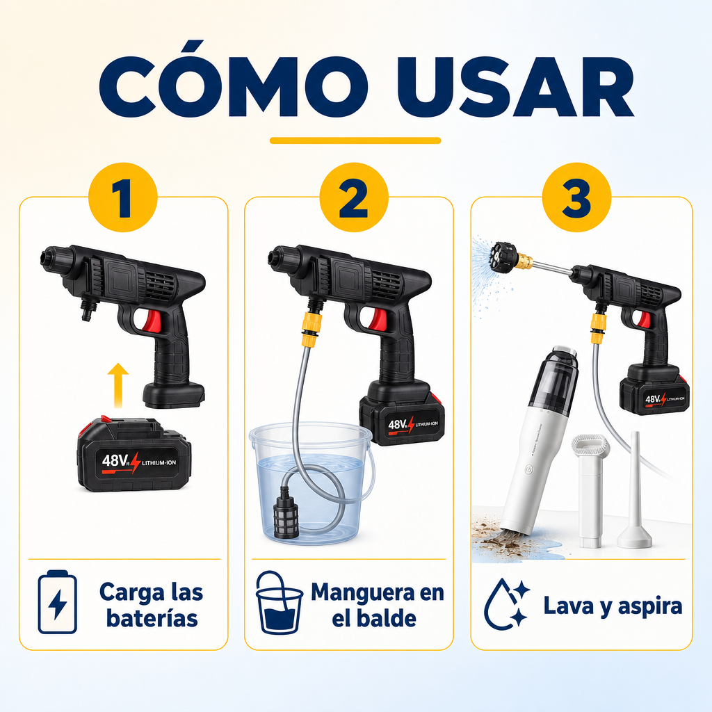 Kit Pistola de Lavado Inalámbrica + Aspiradora de Mano