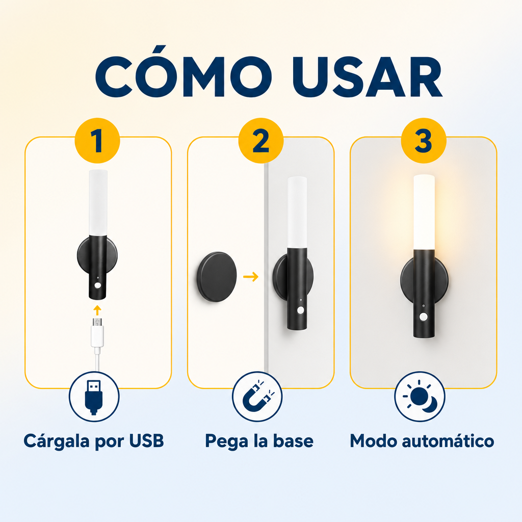 Lámpara LED con Sensor de Movimiento Recargable