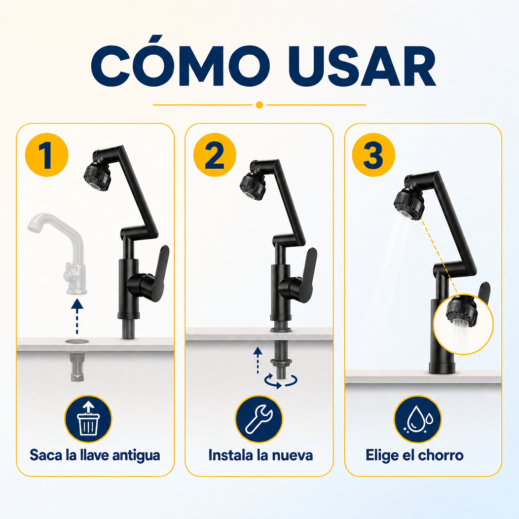 Llave Monomando con Brazo Giratorio 360°