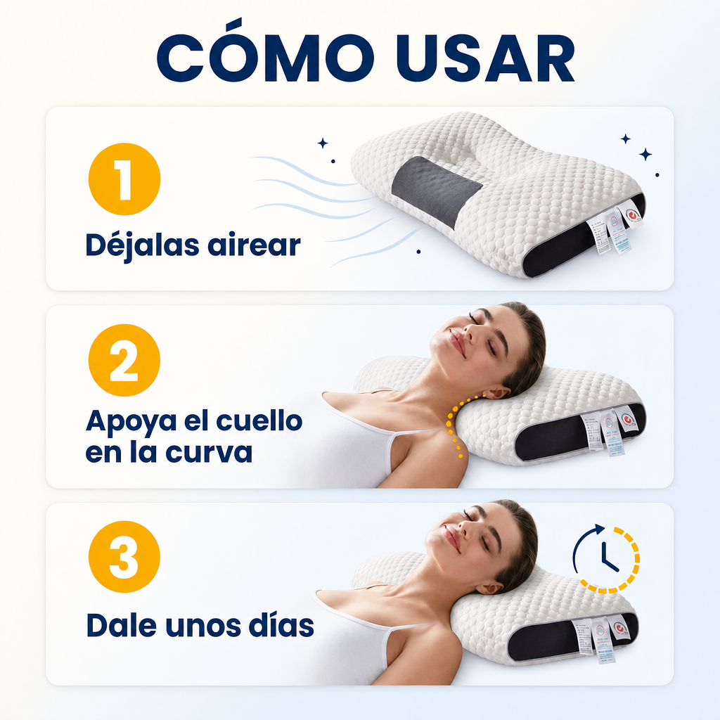 Pack 2 Almohadas Ortopédicas Cervicales