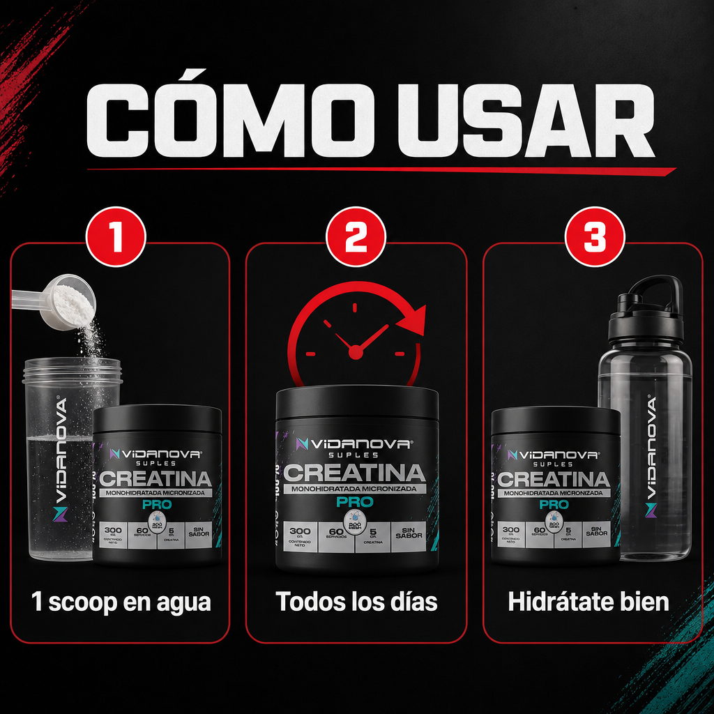 Creatina Monohidratada Micronizada 300 g · 60 Porciones – cómo usar
